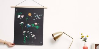 10 Infographic Posters You Need To Buy For Your Room Right Now