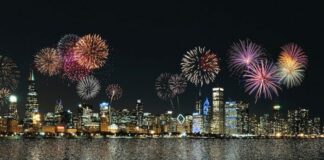 A Quick Reminder Of What You Are Actually Celebrating On July 4th