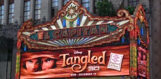 Here’s My Dream Cast For The Live-Action “Tangled”