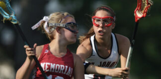 lacrosse women sports
