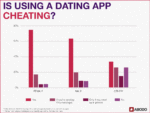 DatingApps_Graphic6_v3