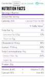 Taco Bell Burrito Healthier