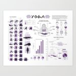 yoga-infographic-prints